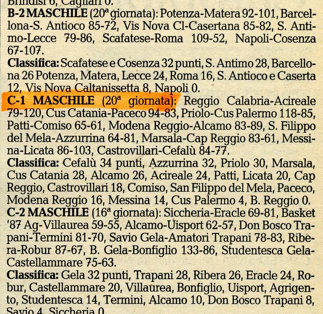 19970203 Basket068.jpg